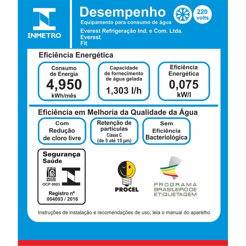 220-V-FIT