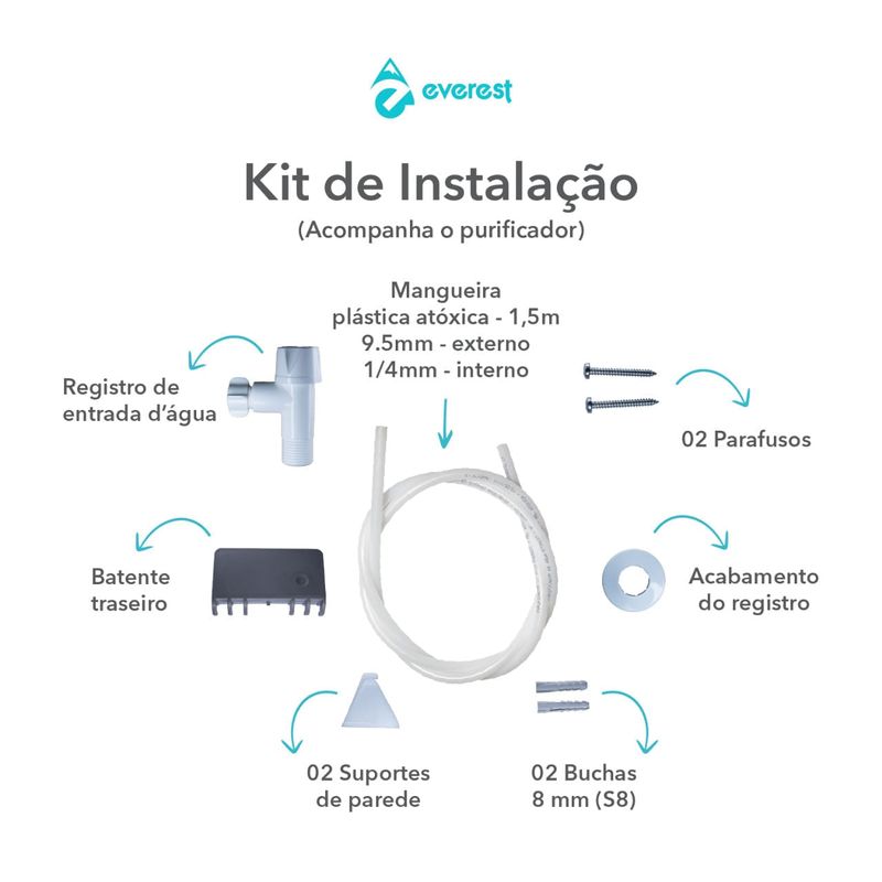 kit-instalacao-everest