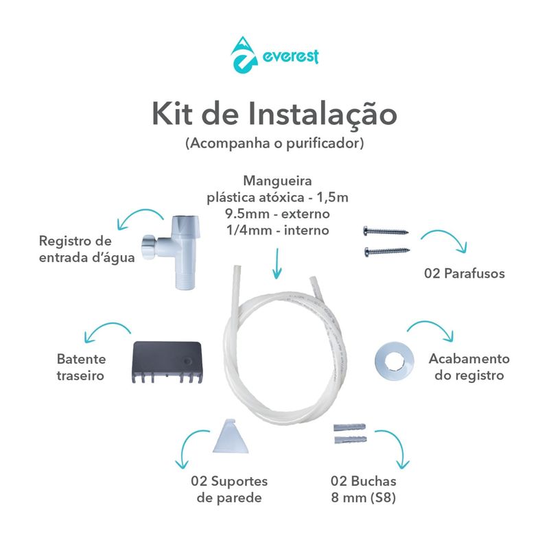 kit-instalacao-everest